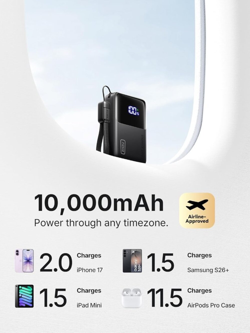 INIU 10000mAh 45W Ultra Mini Portable Charger Power Bank with Cable - Black - Picture 3 of 8